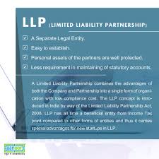 A Limited Liability Partnership Combines The Advantages Of Both The Company And Partnership Into A Single F Limited Liability Partnership Liability Partnership