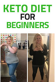 Keto Diet For Beginners The Ultimate Guide With Images Keto Diet Guide Starting Keto Diet Keto Diet For Beginners