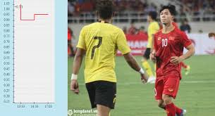 Sau sáu vòng đấu, malaysia được 9 điểm, xếp thứ tư bảng g, kém đội đầu bảng việt nam 5 điểm. N8miyz12low9mm