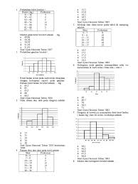 Check spelling or type a new query. Kelas 12 Skl Mat Sma Statistika