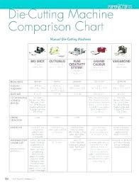 plasma cutter comparison bkvsbl info