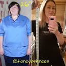 Kết quả hình ảnh cho cico rule for weight loss