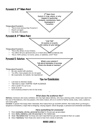 Guide To Original Oratory 001 Creative Writing Classes Structured Writing Writing Classes
