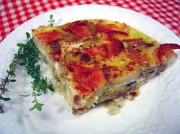 Pin On My Recipe Exchange Let S Share