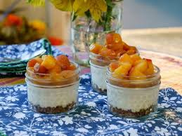 Pin On Low Carb Desserts Sweets
