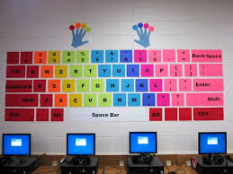 Pin By Vanessa Galarza On Bulletin Board Ideas Elementary Computer Lab School Computer Lab Computer Lab Bulletin Board Ideas
