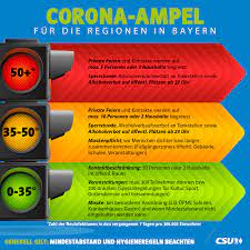 Die tests sollen unter aufsicht in der schule durchgeführt werden. Csu Christlich Soziale Union Wir Wollen Einen Zweiten Lockdown Verhindern Mehr Denn Je Kommt Es Jetzt Auf Vorsicht Und Umsicht An Die Corona Zahlen Sind Alarmierend Leichtsinn Und Unachtsamkeit Konnen Zu Infektionen Mit