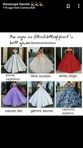 Pin By Belle On Zodiac Zodiac Signs Zodiac Sign Fashion Zodiac Signs Gemini