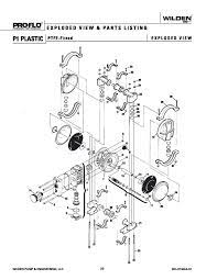 This and the w series are now completely obsolete but the next turbo t series pumps and parts are still available and most t series parts fit. Wilden P1 Original Metal Ptfe Fitted Pumping Solutions Inc