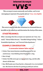 Vvs Meaning Examples And Definition Of The Acronym Vvs 7 E S L In 2020 Studying Math Meant To Be Alternative Meaning