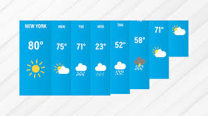 How To Create A Weekly Weather Forecast Animation In After Effects Ukramedia Weekly Weather Weekly Weather Forecast Weather Forecast