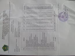 Rapor biasanya terdiri dari beberapa lembar kertas, sedangkan transcript nilai biasanya hanya berbentuk satu lembar saja. Transkrip Nilai Slta Steemit