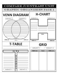 compare and contrast graphic organizers worksheets tpt