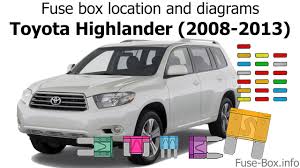 Hollow auto diagnostics 3 years ago 22 minutes 58,679 views hey, it's. 2010 Toyota Kluger Fuse Box Location Wiring Diagram Direct Deep Captain Deep Captain Siciliabeb It