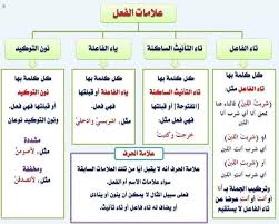 التنسيقية الوطنية لموظفي التعليم المرتبين في السلم 9 Posts Facebook