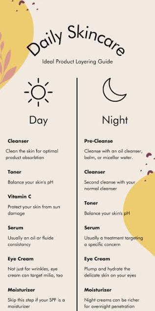 Whose on First? – Bellini's Skin and Parfumerie