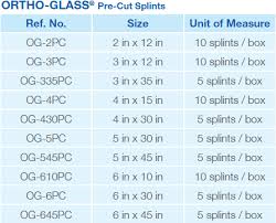 Ortho Glass