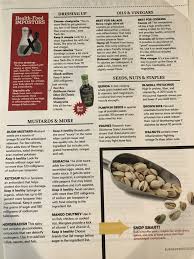 Pin By Els On F O O D Health Food Food Good Eats