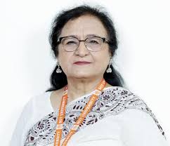 Books by Dr. Waheeda Khan