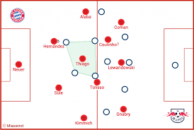 Please add the homepage on which the squad is supposed to be embedded. Bundesliga Md 04 Preview Leipzig Against Bayern Miasanrot Com