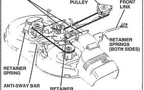 Pin On Deck Craftsman