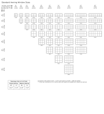 Awning Window Sizes Andersen Casement Windows Business