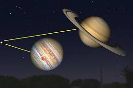 El solsticio de invierno es el día en el que se inicia esta estación. El Invierno Comienza Con Una Gran Conjuncion De Jupiter Y Saturno Que No Se Repetira Hasta 2080 Ciencia