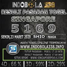 Togel Singapore New