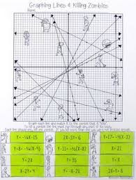 My 8th grade math & algebra students would love this activity! Alltheinfos Graphing Lines And Killing Zombies Pdf Point Slope Word Problems Worksheet Pdf Words Equation Distortion To The Lattice Decreases With Distance Away From Dislocation Line