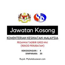 (gaji permulaan ialah pada gred n19: Sasaran Kerja Tahunan Setiausaha Pejabat N29