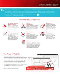 Utm Network Security In 2020 Network Security Management Smb