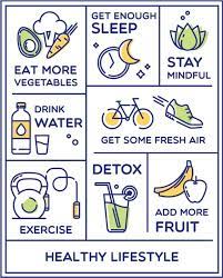 Nutrition and healthy eating are discussed in articles and videos on howstuffworks. Living A Healthy Lifestyle How To Live A Healthy Lifestyle Having A Healthy Lifestyle Is All About Choosing To Live Your Life In The Most Healthy Way Possible There Are A
