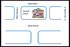 Jarak rumah dan kantor memiliki garis lintang 3 1/2 km. Soal Uts Bahasa Indonesia Kelas 4 Semester 1 Plus Kunci Jawaban Juragan Les
