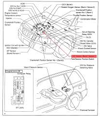 However, there is a limit to the number of additional keys your toyota dealer can make for you. 2012 Toyota Highlander Engine Diagram Wiring Diagram Chip Spark B Chip Spark B Atlanticsport It