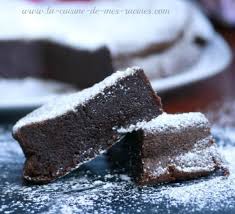 Gateau Au Chocolat Fondant La Cuisine De Mes Racines