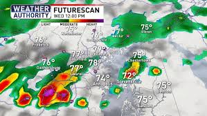 baltimore weather
