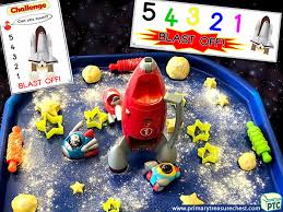 Space Themed Tuff Tray Resources and Ideas - Primary Treasure Chest