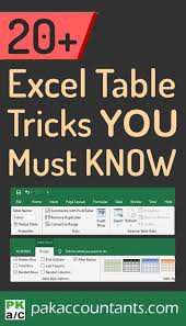 Pin On Learning Excel To Excel