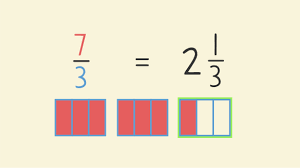 نتیجه جستجوی لغت [improper] در گوگل