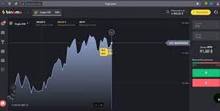 Check spelling or type a new query. Reviews Of Traders About The Binomo Application