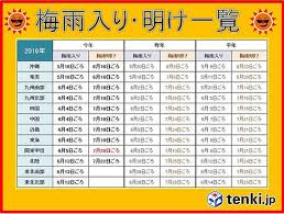 梅雨入り吉備津神社の紫陽花 6月10日 中国地方に梅雨入り宣言が出ました。 早速、吉備津神社の紫陽花に行ったところ、 すでに沢山の人が楽しんでいました。 é–¢æ± æ¢…é›¨ æ˜Žã' äºˆæƒ³