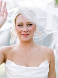 My favorite 10 Venues in Indianapolis is