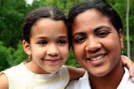 What You Need To Know About Retinal Detachment