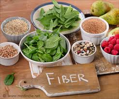 Recommended Daily Fiber Intake Fiber In Diet Calculator