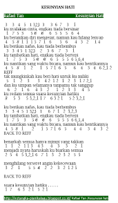 Gallery panbers gereja tua chord. Chord Piano Gereja Tua Karaoke Gereja Tua Nada Wanita Female Key Youtube C F C Masihkah Kau Ingat Waktu Di Desa F G C Bercanda Bersama Di Samping Gereja F