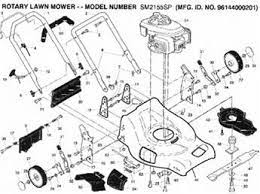 Mtd lawn mower parts, murray lawnmower parts, commercial lawn mower parts. Black Max Lawn Mower Parts For Model 96144000201 For Sale In Oklahoma City Ok Pro Power Equipment 405 634 7313