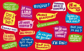 Qu Est Ce Que Le Fle Superprof
