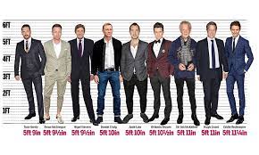 Actors, extras, models, singers, and musicians available for acting jobs, auditions, modelling work, music jobs, tv and film extras casting calls. Britain S Tallest And Shortest Actors Daily Mail Online