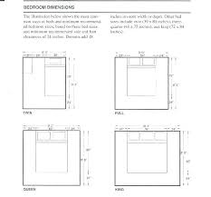 King Size Bed In Feet Thailand Cal Measurements And Inches