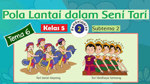 Gambarkan pola lantai diagonal 16008364 ah dibentuk rupa patungnya disebutteknika. Pola Lantai Dalam Tari Youtube
